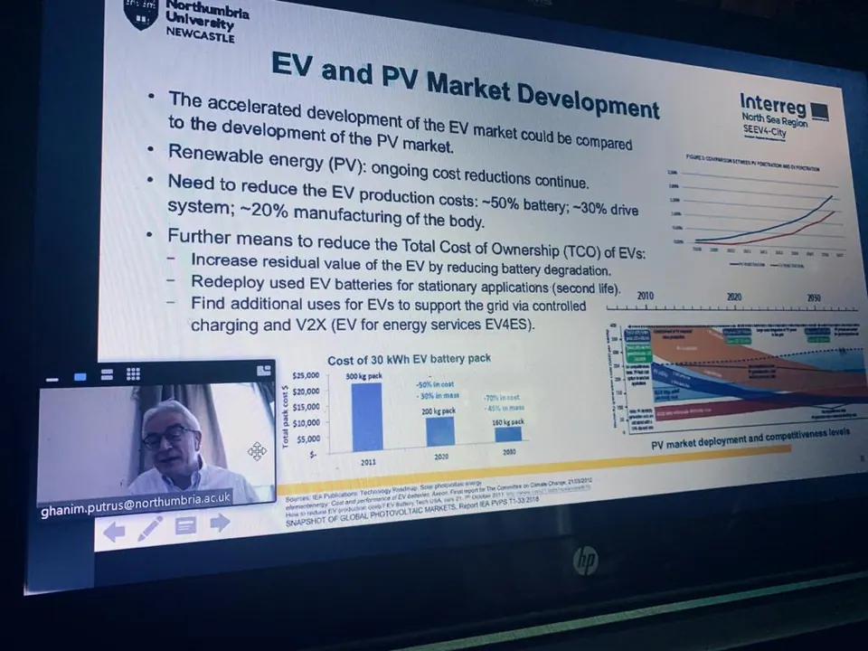 WEBINAR ON BATTERY TECHNOLOGY ON SUSTAINABLE ENERGY & TRANSPORT SYSTEMS — photo 3