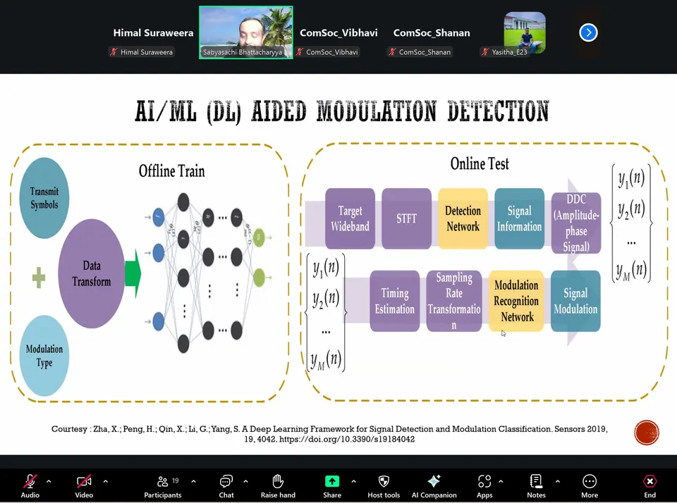 The Future of Wireless: Leveraging AI and Quantum Technologies — photo 4